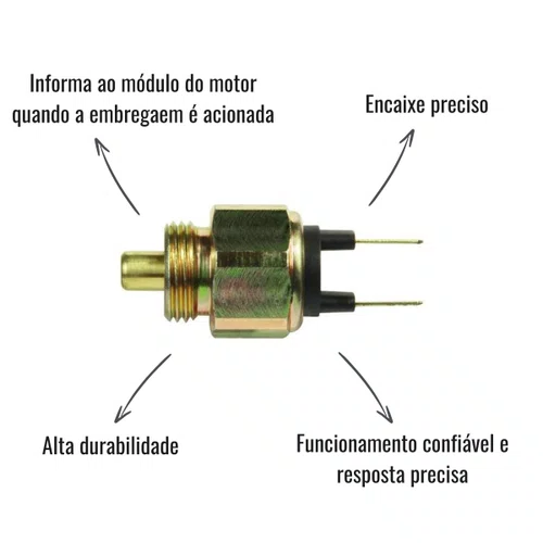 Interruptor Embreagem 3RHO 321 Ford Cargo 1517E 2422E 2428E