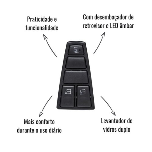 Interruptor Levantador de Vidros Duplo C/LED e Desembaçador para Volvo FH/FM