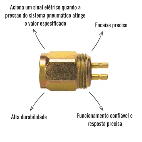 Interruptor Pneumático 3RHO 5544 MB 1113 1313 1513 1114 1514