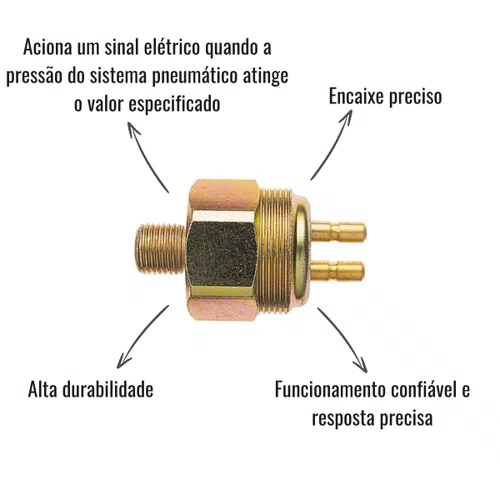 Interruptor Pneumático 3RHO 5555 MB 1113 1314 1318 1520 1524