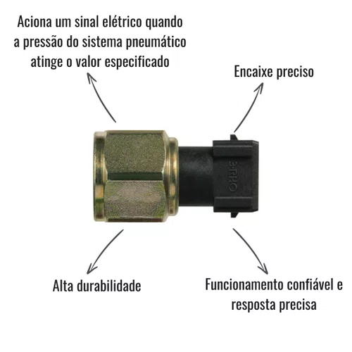 Interruptor Pneumático 3RHO 5591 1938 1944 Atego Atron Axor