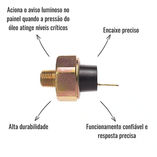Interruptor Pressão Óleo 3RHO 3368 Scania Jacaré