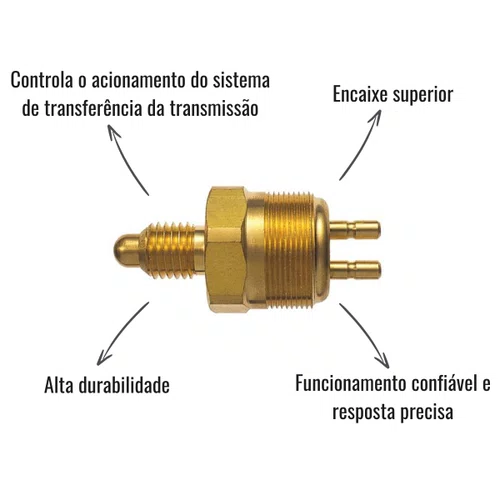 Interruptor Transferência 3RHO 6612 Scania 112