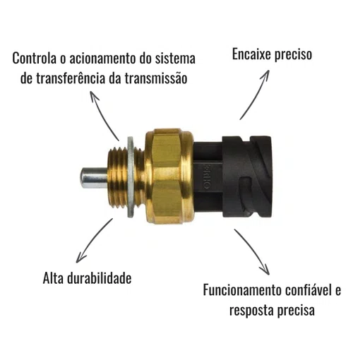 Interruptor Transferência 3RHO 6616 Cargo FH NH Stralis Man