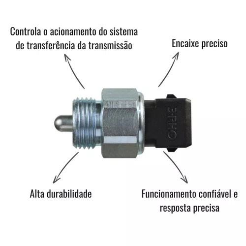 Interruptor Transferência 3RHO 6617 Constellation 17-250E