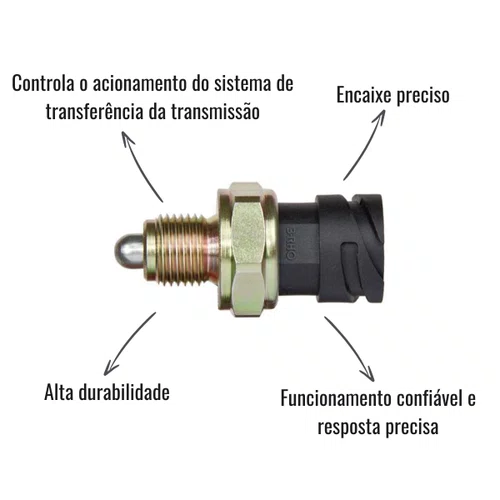Interruptor Transferência 3RHO 6629 Cargo 2423 2429 Volvo VM