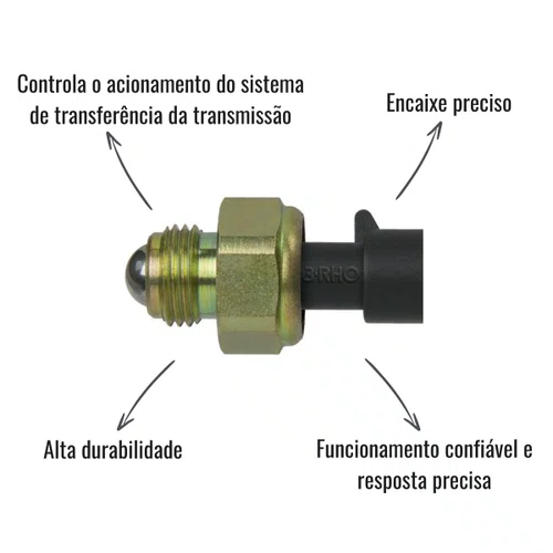 Interruptor Transferência 3RHO 6636 Constellation Worker