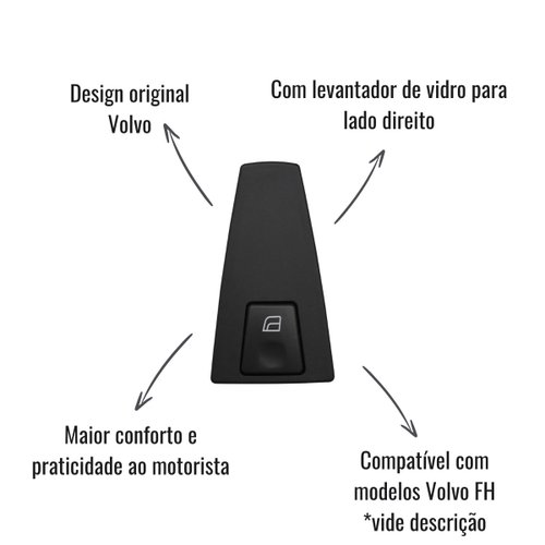 Interruptor Vidro Elétrico Lado Direito para Volvo FH 2004-2007