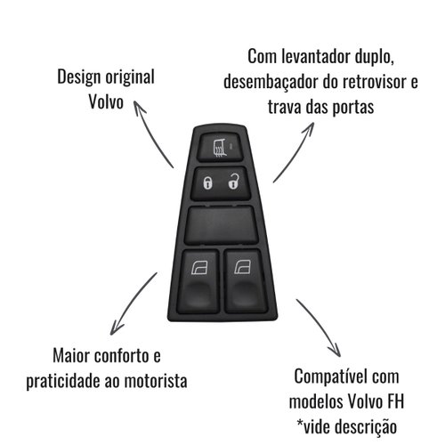 Interruptor Vidro Elétrico Lado Esquerdo para Volvo FH 2001-2012