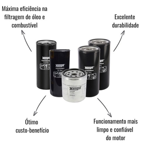 Kit de Filtros Hengst para Volvo FH 2015 a 2022