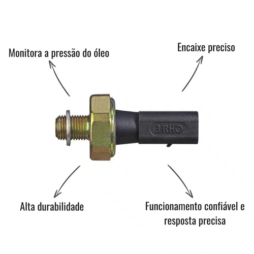 Kit Interruptor Pressão Óleo 3RHO 3387 Fox Up Gol + Chicote