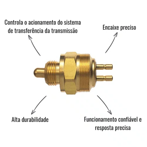 Kit Interruptor Transferência 3RHO 6613 Scania 113 + Chicote
