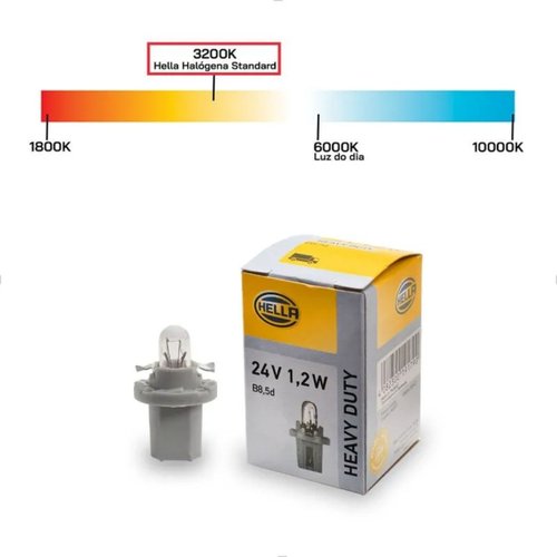 Kit Lâmpadas Hella Painel 2741MF 24V 1,2W 10 unidades