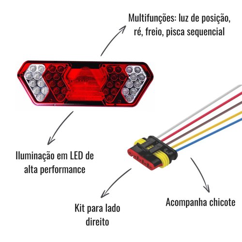 Kit Lanterna Traseira IVA Lado Direito 24V com Chicote