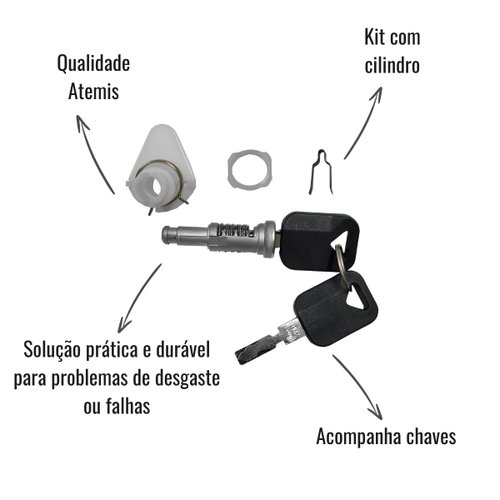 Kit Reparo com Cilindro Maçaneta Externa Atemis Volvo 380/420/FM12/NH12/FH12