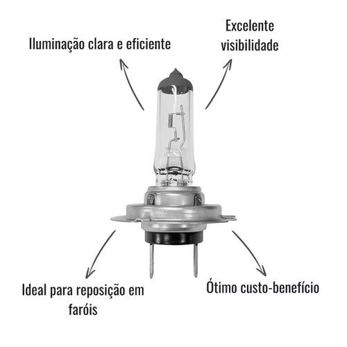 Lâmpada Halógena Gauss H7 24V 70W PX26d
