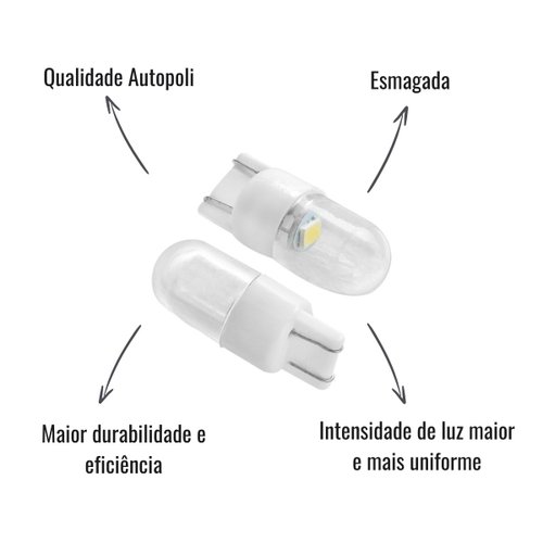 Par Lâmpada LED Autopoli 12V 0,9W Esmagada Branca