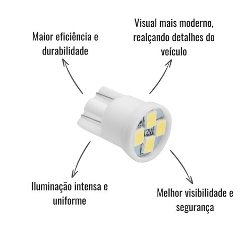 Lâmpada LED Autopoli Branco 24V 1,8W W2,1X9,5D Pingão 10 Un