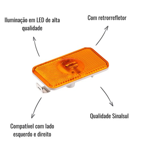 Lanterna Lateral LED Sinalsul Amarela 24V Volvo FH 2015 +