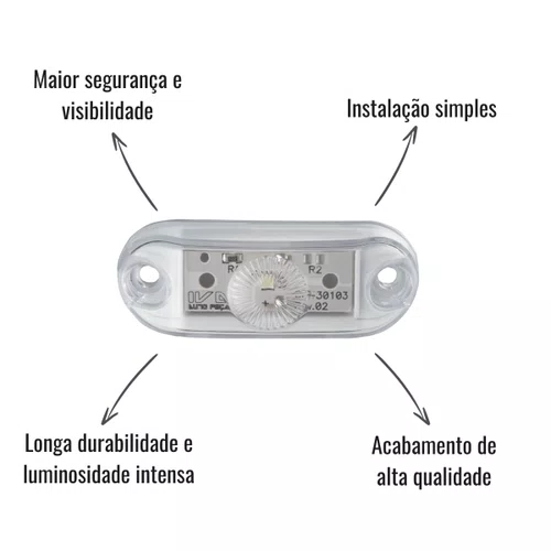 Lanterna Delimitadora de Placa LED Iva Cristal Bivolt