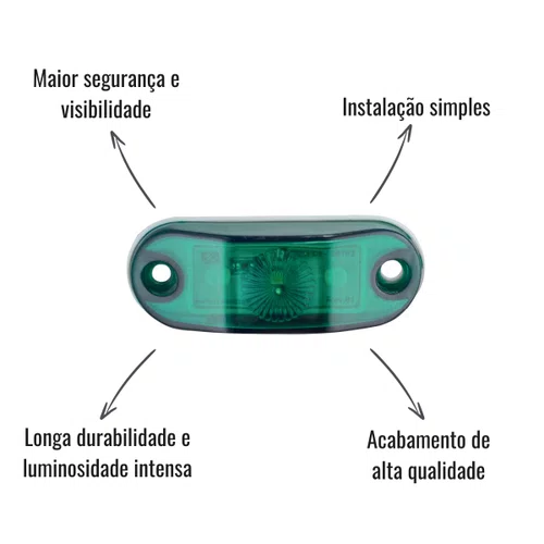 Lanterna Delimitadora de Placa LED Iva Verde Bivolt
