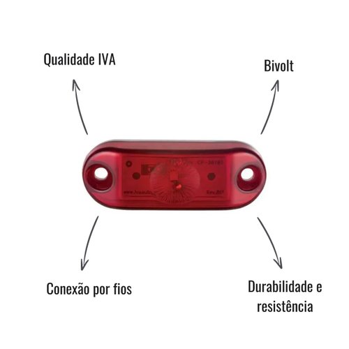 Lanterna Delimitadora de Placa LED Iva Vermelha Bivolt