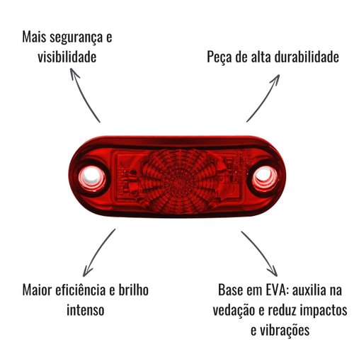 Lanterna Delimitadora LED Sinalsul Vermelha Fios e Conector
