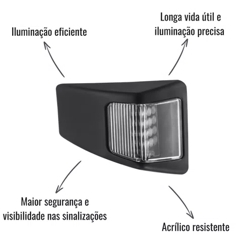 Lanterna Dianteira Direcional LED Esquerdo Volvo FH 09-13