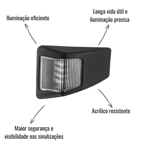 Lanterna Dianteira Direcional LED Iva Direito Volvo FH 09-13