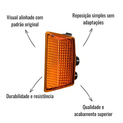 Lanterna Dianteira Pisca Gauer Esquerdo Amarela Volvo FH