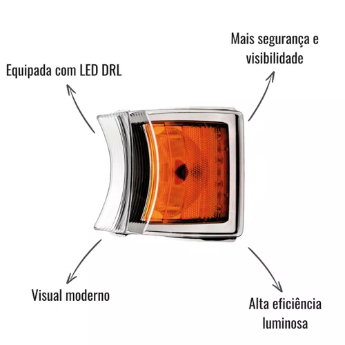 Lanterna Dianteira Pisca LED DRL Iva LD LE Scania Série 5