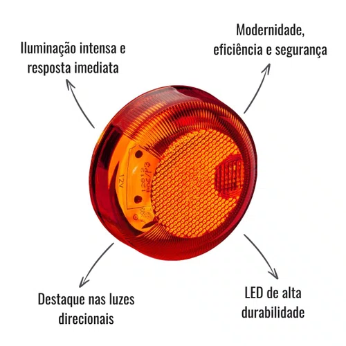 Lanterna Dianteira Pisca LED Sinalsul Delivery Meteor