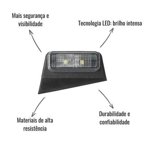 Lanterna Dianteira Teto LED Sinalsul Esquerdo Volvo FH4