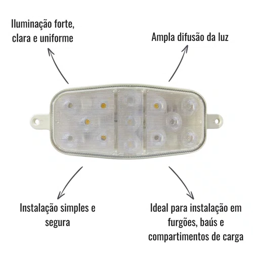 Lanterna Interna LED Sinalsul Cristal 12V Furgão Baú