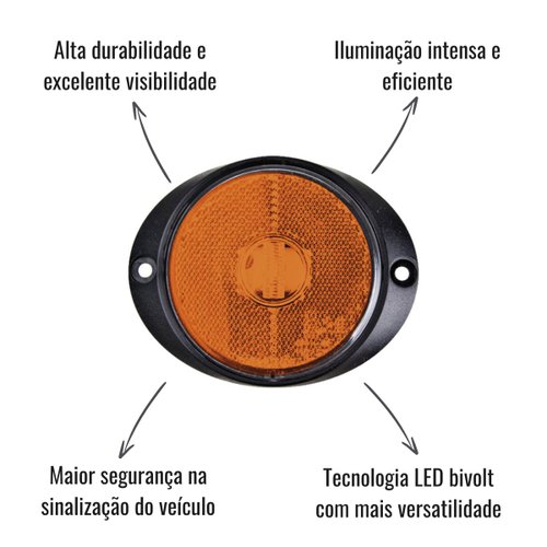Lanterna Lateral Frontal LED Iva Amarela Randon Partir 2012