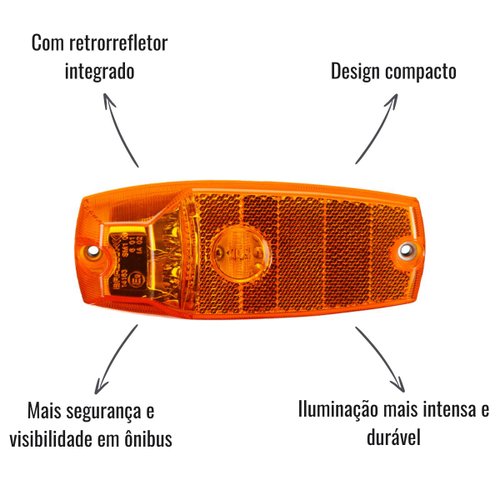 Lanterna Lateral LED Braslux Side Marker Amarelo para Ônibus