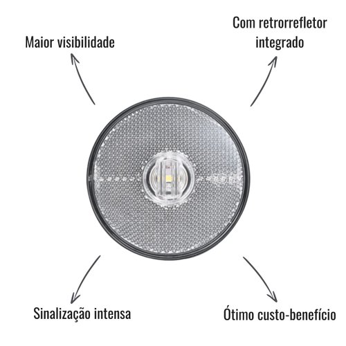 Lanterna Lateral LED Sinalsul 88mm Cristal Bivolt C/Conector