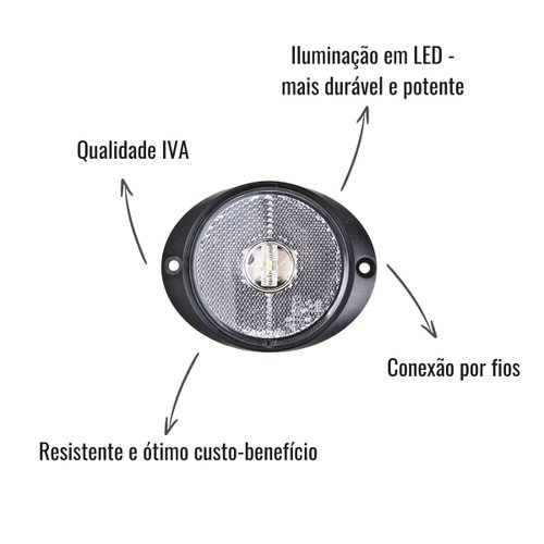 Lanterna Lateral Frontal LED Iva Cristal Randon Partir 2012