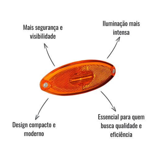 Lanterna Posição LED Sinalsul Elipse Amarela C/Fios 2 Unid