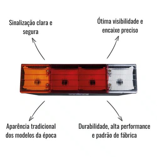 Lanterna Traseira Iva Lado Direito Mercedes-Benz 1985 >