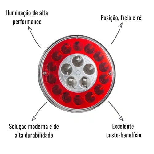Lanterna Traseira LED Aspöck Ré 24V Facchini
