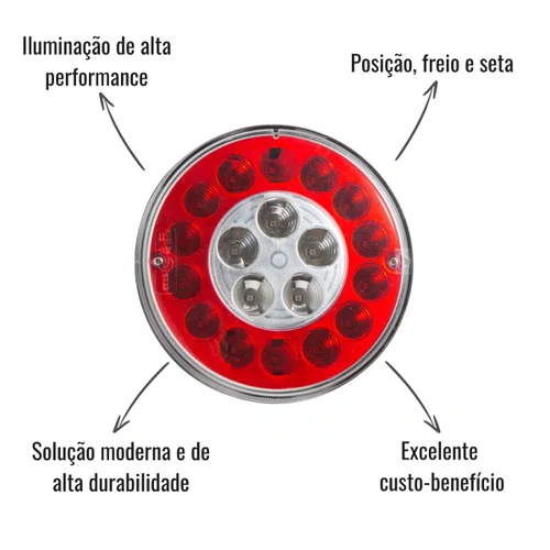 Lanterna Traseira LED Aspöck Seta 24V Facchini