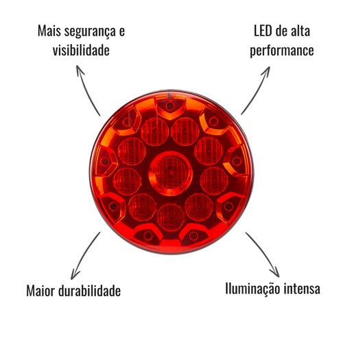 Lanterna Traseira LED Braslux Freio Ø155mm Noma Partir 2012