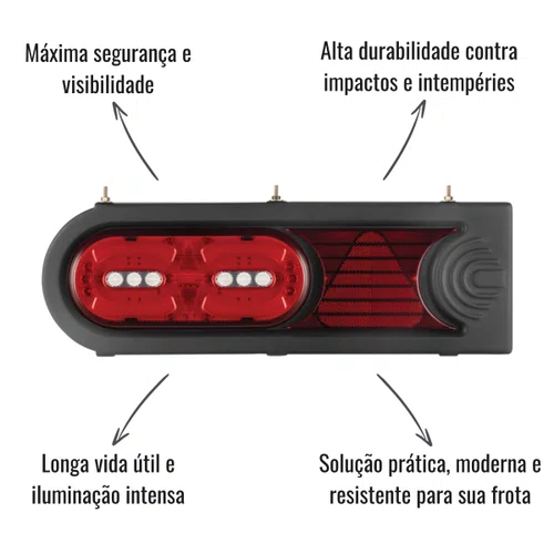 Lanterna Traseira LED Completa Iva Direito Esquerdo Randon