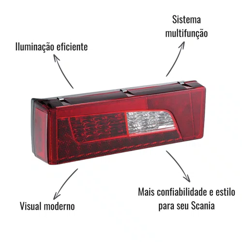 Lanterna Traseira LED Iva Esquerdo para Scania Série 5 2013>