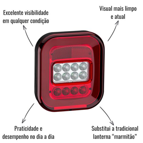 Lanterna Traseira LED IVA NIX I Direito S/Vigia Ford Cargo