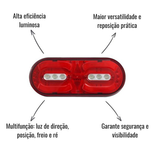 Lanterna Traseira LED Iva 24V Direito Esquerdo Universal