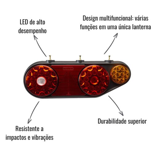 Lanterna Traseira LED Multifunção Braslux Direito para Noma