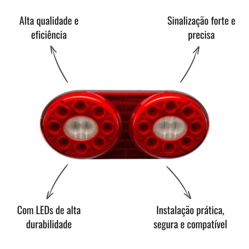 Lanterna Traseira LED Pradolux Direito Randon Partir 2013