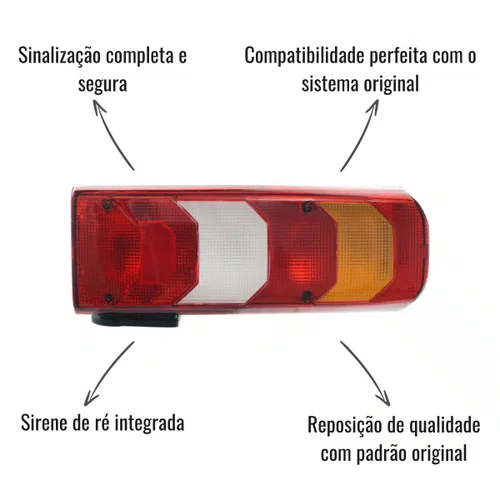 Lanterna Traseira Sinalsul Direito Sirene Axor Actros Atego